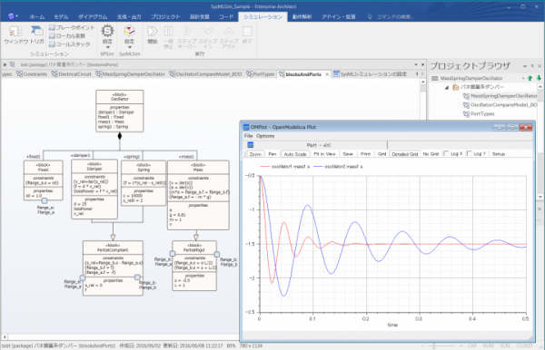 モデリングツール『Enterprise Architect』日本語版 バージョン13.0 リリースのお知らせ