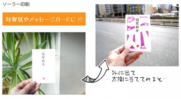 株式会社SO-KENが他社にはない驚きと感動を与えるギミック印刷に特化した印刷通販サイトをオープン。