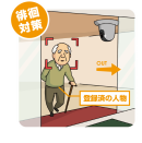 安全に貢献するビッグデータを一元管理。顔認証システム『LYKAON』が本部管理機能とクラウド録画を統合した新しいソリューションを開発