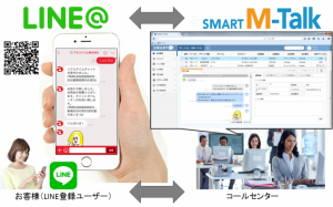 コールセンターもLINE時代到来！