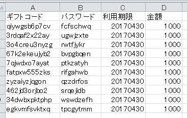 法人向けネット専用ギフトカード「Mastercardねっとギフト」の販売開始のお知らせ