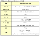 BIGLOBEが、ASUS製スマートフォン「ZenFone 3 Laser」の取扱いを開始～申し込み時に使える3,000円分の値引きクーポンの進呈開始～