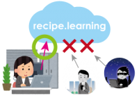 NJCネットコミュニケーションズ（株）　e-learning「recipe.learning」のセキュリティオプションサービスを提供開始