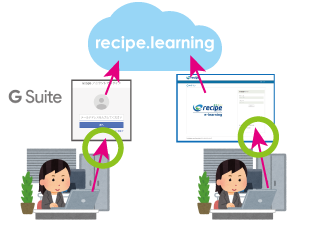 NJCネットコミュニケーションズ（株）　e-learning「recipe.learning」のセキュリティオプションサービスを提供開始