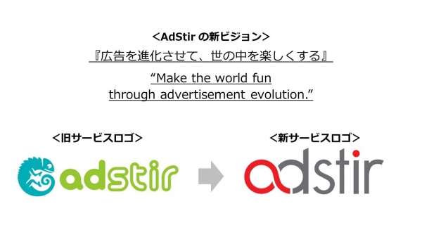 SSP『AdStir（アドステア）』、 サービスロゴ・サイトデザインを一新 
