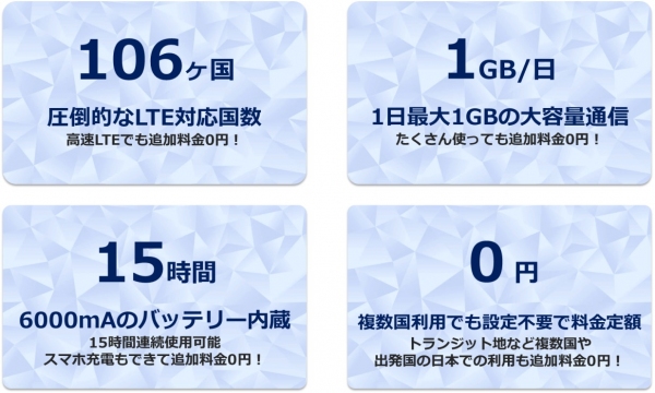 全世界で使える！画期的なBizmo海外Wi-Fiの提供開始
