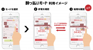 終電を諦めて始発まで飲み明かす人に。スマホ専用「駅すぱあと」の「酔っ払いモード」に新機能「始発案内」が登場