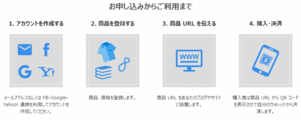【国内最大のビットコイン企業bitFlyer】かんたん店舗決済「bitWire SHOP ver2.1」公開のお知らせ