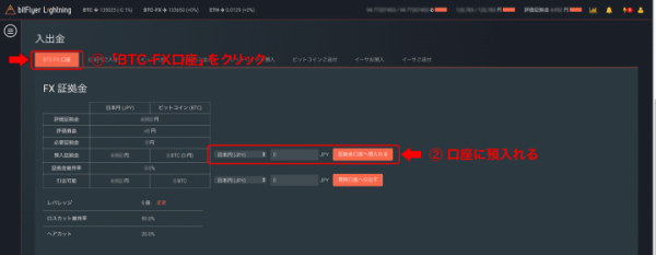 【bitFlyer】Lightning FXでビットコインによる証拠金の預入れが可能になりました！
