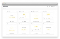 Sisense（サイセンス社）が新機能Sisense Pulseを発表、機械学習を活用し利用者にデータの変化を自動で警告