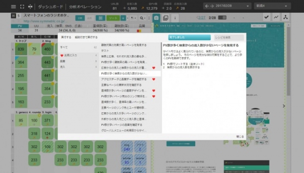 サイト分析ツール『Anatomy』、2ヶ月で登録1,000サイト突破。アクセスデータの分析を支援する「ウェブ分析オペレーション」「セグメント分析」の提供を開始！