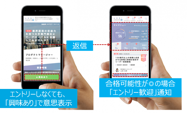 合格可能性が分かる！日本初、20代ハイクラス特化のスカウト型求人サイト『 AMBI 』を4月24日に開設！