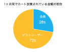 LITEにはじめるマーケティングオートメーションツール「xross data」にWEBプッシュ配信機能を搭載し2017年4月24日より提供開始
