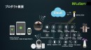日本初スマートホーム大手Ｗｕｌｉａｎグループとの販売代理店契約の締結と取扱店募集について～ゲートウエイ、センサ、セキュリティ、アプリの大手メーカが日本上陸～