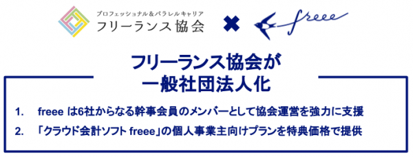 freee が一般社団法人化するフリーランス協会の幹事会員に。フリーランスや個人事業主が本業にフォーカスできる環境を提供