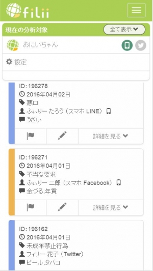 『Filii』アラート分析画面