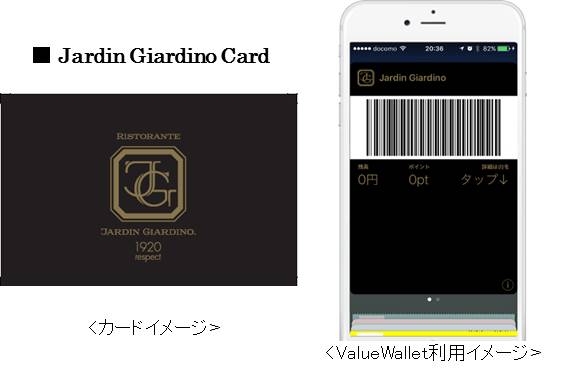 表参道に期間限定でオープンする「Ristorante Jardin Giardino 1920 respect」にモバイルプリペイドサービス【ValueWallet】を提供開始