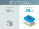 コイニー、インフォグラフィック「お店づくりのスマートシフト 決済編」を公開