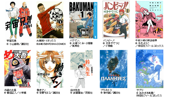 仕事のモチベーションがあがらない時に読んで欲しい漫画を紹介～５月病を吹きとばせ！やる気がみなぎる漫画10選～