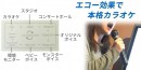 【上海問屋限定販売】スマホでカラオケの練習ができる　8種類のエフェクト搭載　スマホで歌えるエコー付カラオケイヤホン　販売開始