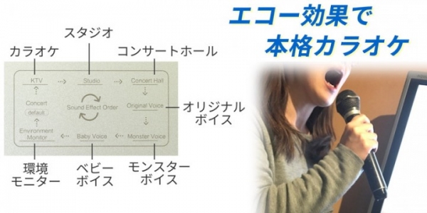 【上海問屋限定販売】スマホでカラオケの練習ができる　8種類のエフェクト搭載　スマホで歌えるエコー付カラオケイヤホン　販売開始