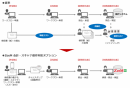 財務・管理会計統合パッケージ「ZeeM（ジーム）会計」、電子帳簿保存法のスキャナ保存制度に対応した「スキャナ保存対応オプション」の提供を開始