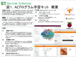 はじめてのＡＩプログラム学習キットの販売について～グーグル開発のTensorflow、Pythonの基礎をマスター～