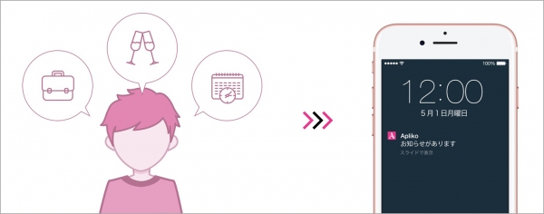 プログラミング不要！ Movable Type／PowerCMSを利用したアプリ作成・運用プラグインを7月31日リリース