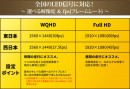 【上海問屋限定販売】全国のLED信号を記録できるドラレコ　解像度とフレームレートが選べる　信号が消えずに記録できる 小型ドライブレコーダー　販売開始
