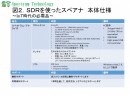SDRを使ったIoT用スペアナの販売について～サブギガのスペアナを格安で、９２０ＭＨｚからアマチュア無線までをカバー～