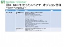 SDRを使ったIoT用スペアナの販売について～サブギガのスペアナを格安で、９２０ＭＨｚからアマチュア無線までをカバー～