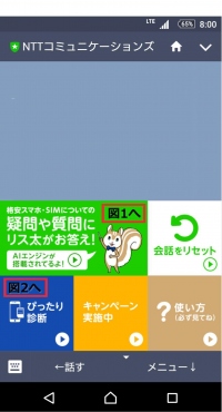 NTTコミュニケーションズLINE公式アカウントにAIエンジン「COTOHA」を搭載