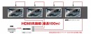 4K60p 4:4:4 対応 HDMI光ケーブル[18G]を9月に発売