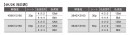 4K60p 4:4:4 対応 HDMI光ケーブル[18G]を9月に発売