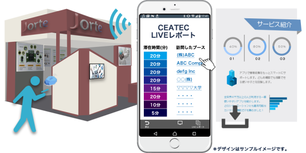 ジョルテ、CEATEC JAPAN2017の公式アプリパートナーとしてビーコンを活用した展示会のIoTインタラクティブサービス及び、動態解析を展開