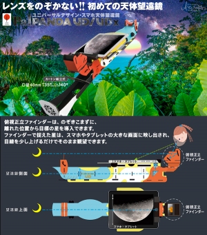 TOCOLは9月15日、ユニバーサルデザイン・スマホ天体望遠鏡『PalPANDA UD』『UDx』を同時発売。累計販売数10,000個達成キャンペーンも実施中。