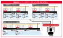 「虎の穴」などのユメノソラホールディングスが、「DataCore Hyperconverged Virtual SAN」搭載のHCIに移行