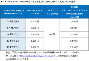 料金表