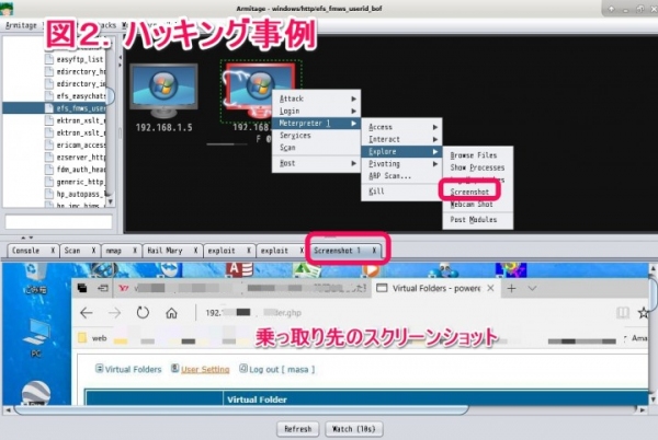 ホワイトハッカ育成ツールの販売について～ひとりで出来る脆弱性試験、情報セキュリティ人材不足解消～