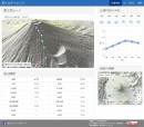 登山者の安心・安全を守る「富士山チャレンジ2017」2年連続で「TORQUE（Ｒ）」がレシーバー端末として活躍