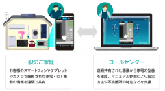 TOKAIコミュニケーションズが提供する会員向けサポートサービス「FOR YOU(フォーユー)」にて、遠隔作業支援サービス「Optimal Second Sight」の提供開始