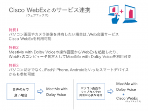 ドルビーの音声技術を採用した世界初*1の多地点音声会議サービス｢MeetMe with Dolby® Voice™｣、10月2日から提供開始！