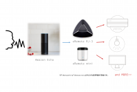 IoTリモコン「eRemote」がAmazon Alexaに対応開始　部屋中どこからでも音声だけで家電を操作