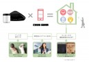 IoTリモコン「eRemote」がAmazon Alexaに対応開始　部屋中どこからでも音声だけで家電を操作