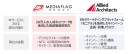 株式会社メディアフラッグと共同で、サイネージインスタントキャンペーンプランの提供を開始