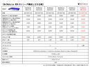 インフィニコ、ハイスペックDHCPサーバ「NetNebulas NSX-D」シリーズに10万IP対応最上位モデルを投入、 エンタープライズ需要に応えます