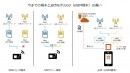 eSIM搭載ボーダレスWi-Fiルーター「jetfi モデル G3」11月22日に販売開始