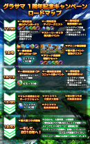 好きなユニット＆装備がもらえる！超本格王道RPG『グランドサマナーズ』 １周年記念超特大盤振る舞いキャンペーンを11/30(木)メンテナンス終了後より開催！