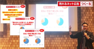 「売れるネット広告つくーる」経由の“年間定期商品申込数”が初めて1,000万件を超えました！