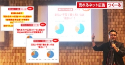 「売れるネット広告つくーる」経由の“年間定期商品申込数”が初めて1,000万件を超えました！